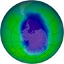 Antarctic Ozone 1993-11-17